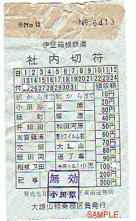 伊豆箱根鉄道　車内切符